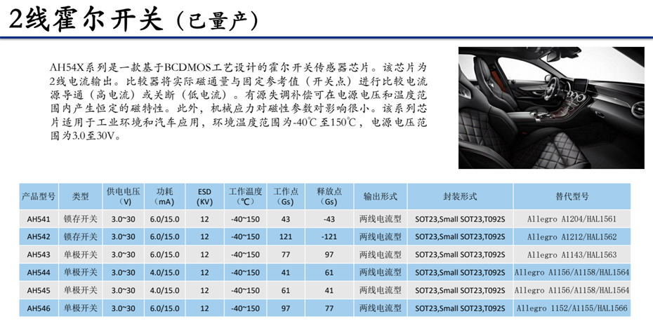 5-2線霍爾開關