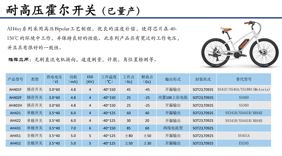 7-耐高壓霍爾開關